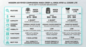 Ninja Crispi 4-in-1 Glass Air Fryer