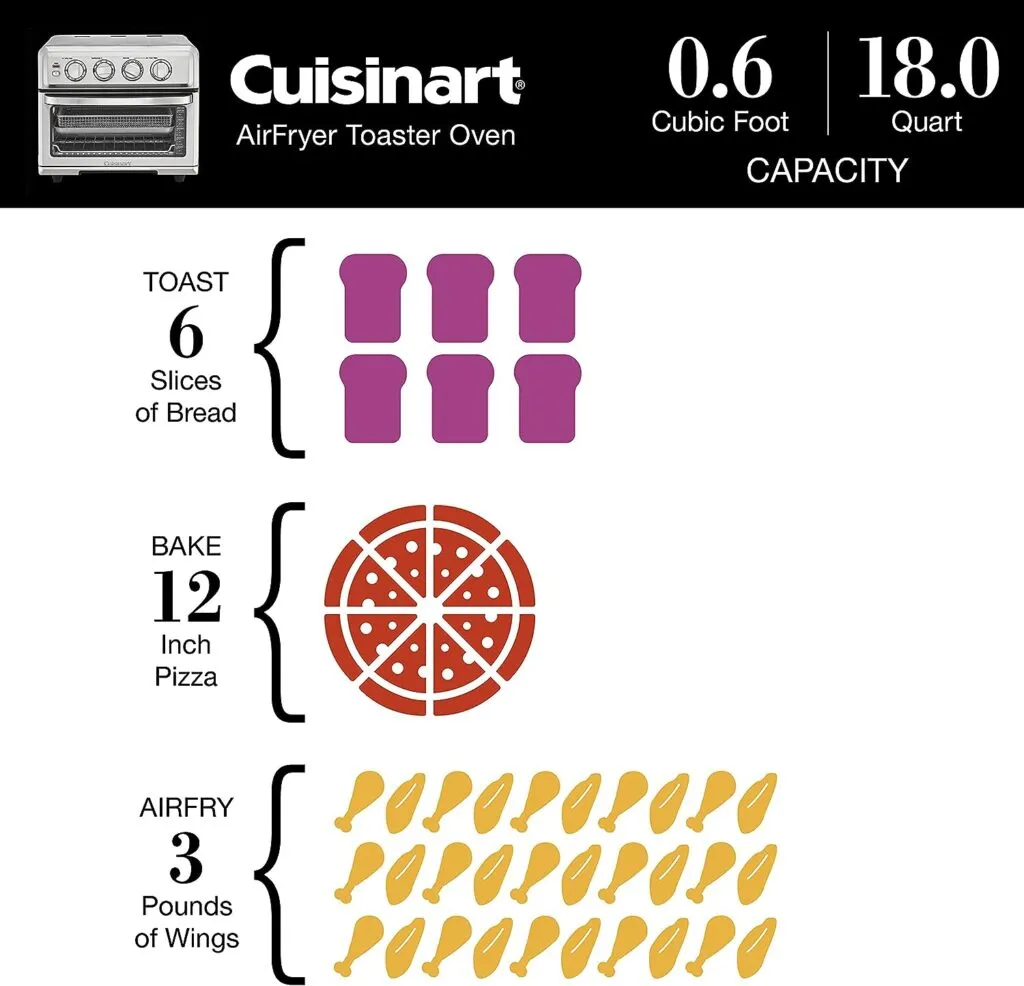 Cuisinart Air Fryеr Toa 70 3